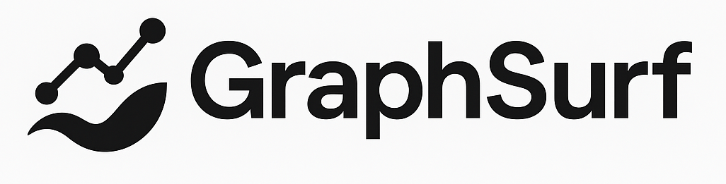 https://graphsurf.com/